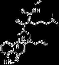Cabergoline API